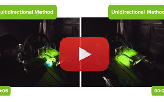 Differences of Using Multi-Directional and Uni-Directional